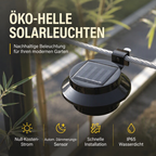 Solar-LED-Außenleuchte zum Anklemmen – für Zaun, Dachrinne & Terrasse