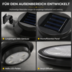 Solar-LED-Außenleuchte zum Anklemmen – für Zaun, Dachrinne & Terrasse