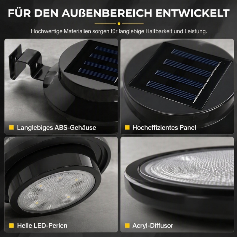 Solar-LED-Außenleuchte zum Anklemmen – für Zaun, Dachrinne & Terrasse